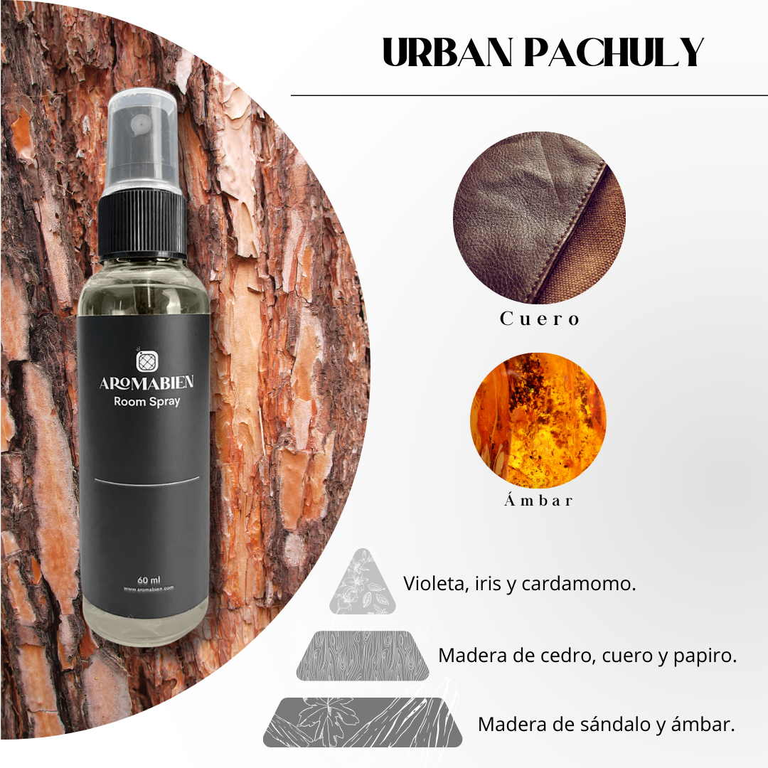 Room Spray (Fragancias Amaderadas)