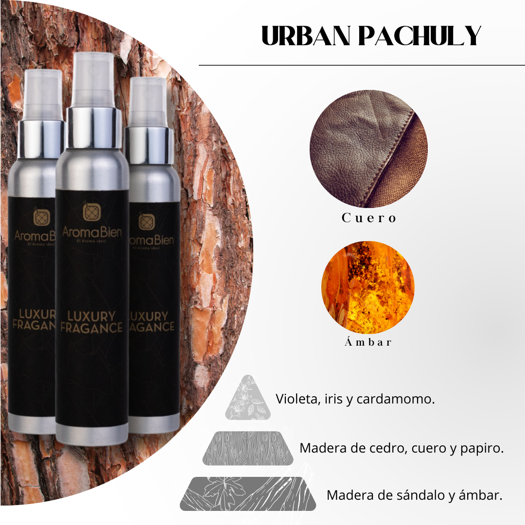 Room Spray (Fragancias Amaderadas)