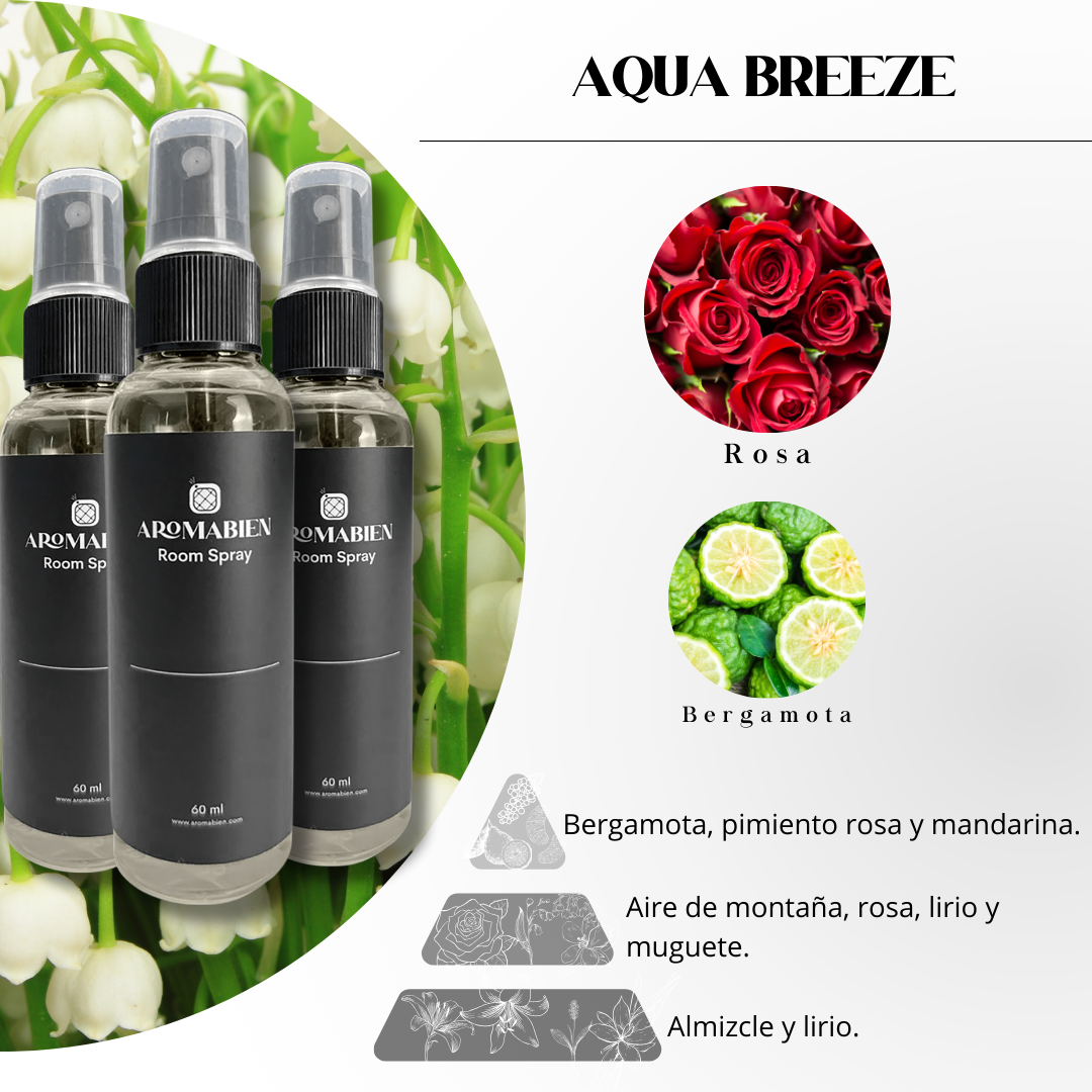 Room Spray (Fragancias Estimulantes)