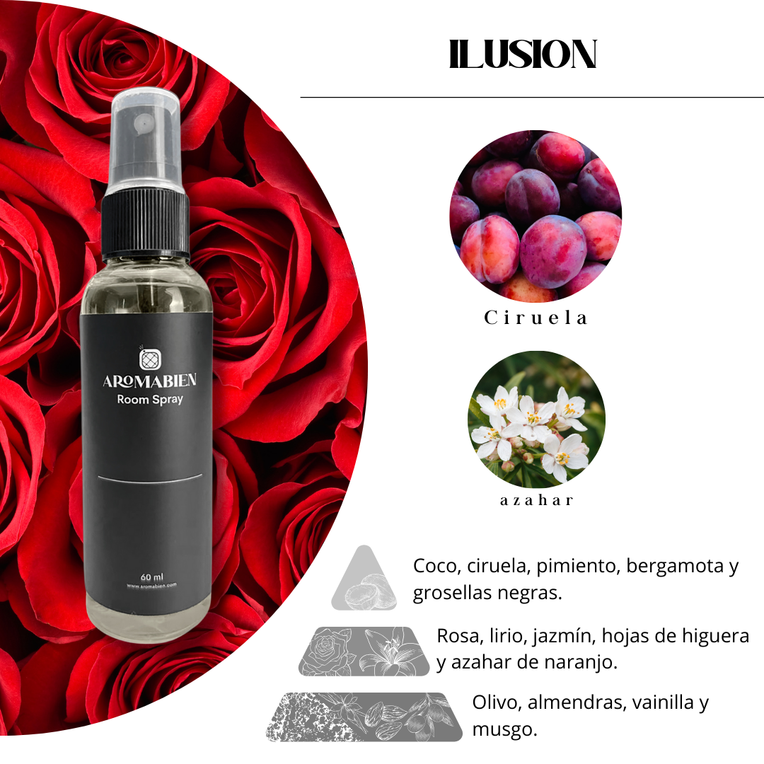 Room Spray (Fragancias Dulces)