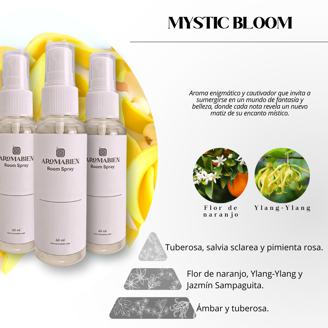 Room Spray (Fragancias Frescas)