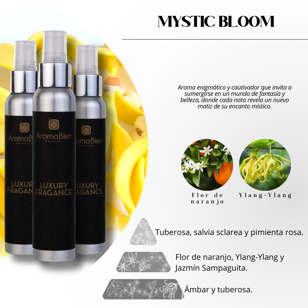 Room Spray (Fragancias Frescas)