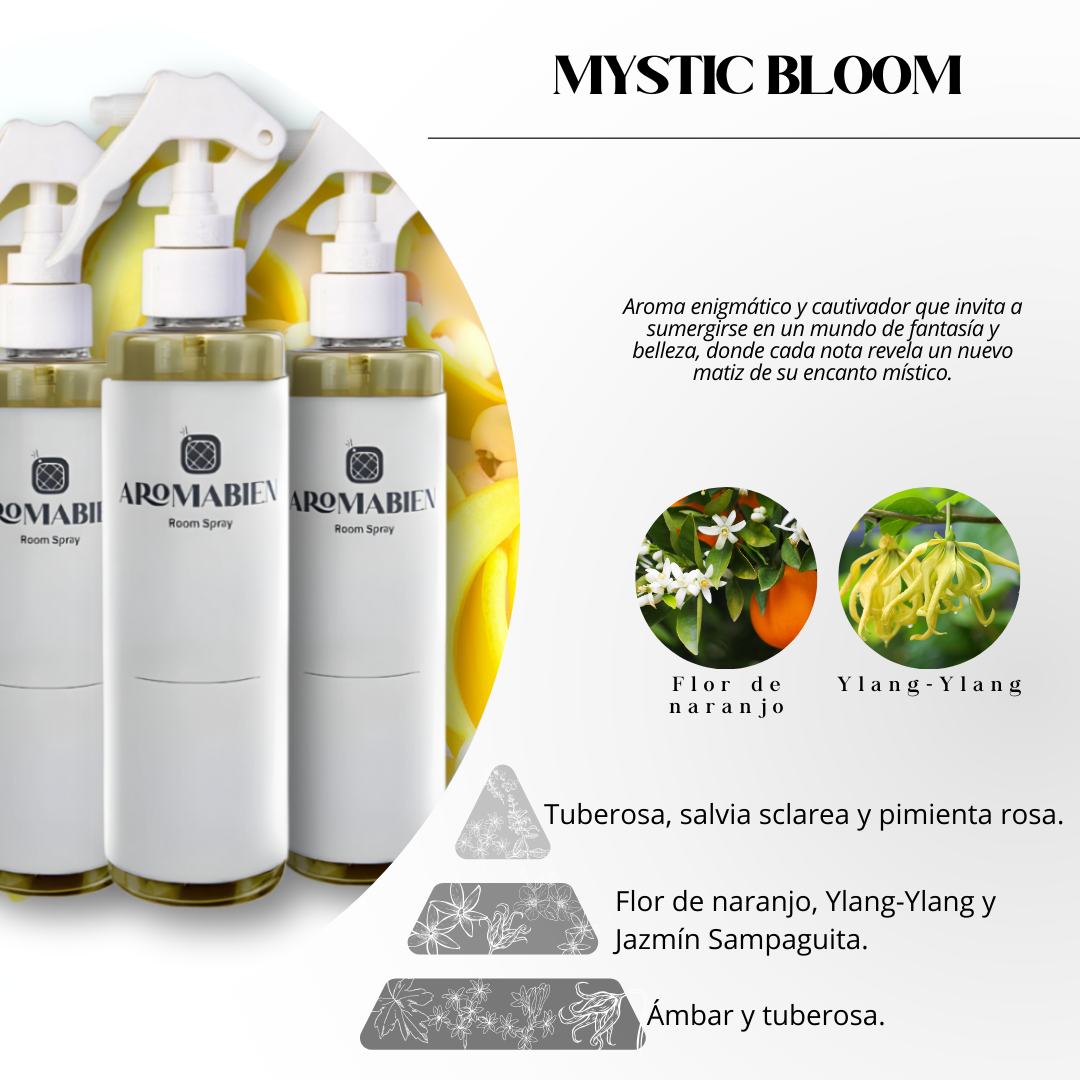 Room Spray (Fragancias Frescas)