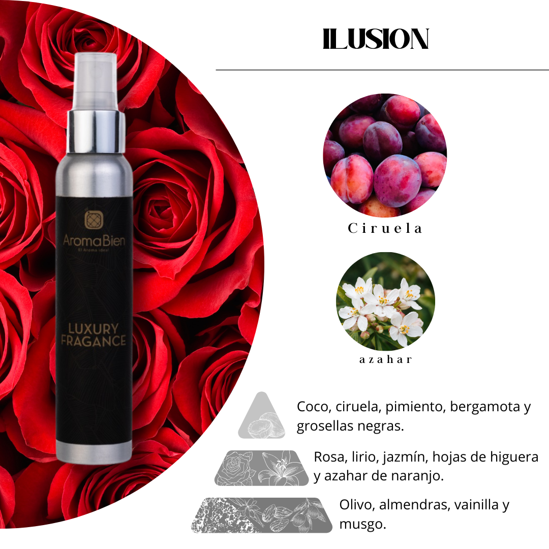 Room Spray (Fragancias Dulces)