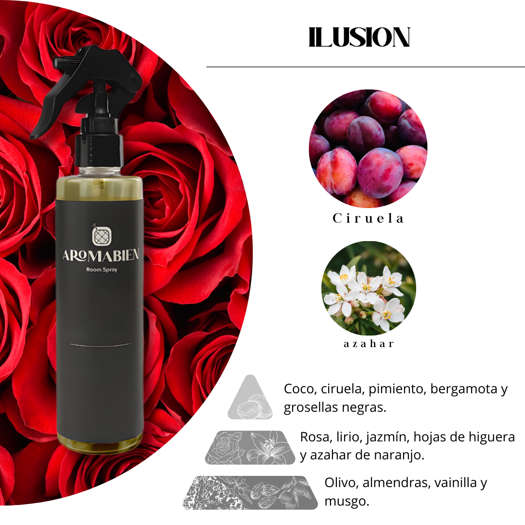 Room Spray (Fragancias Dulces)