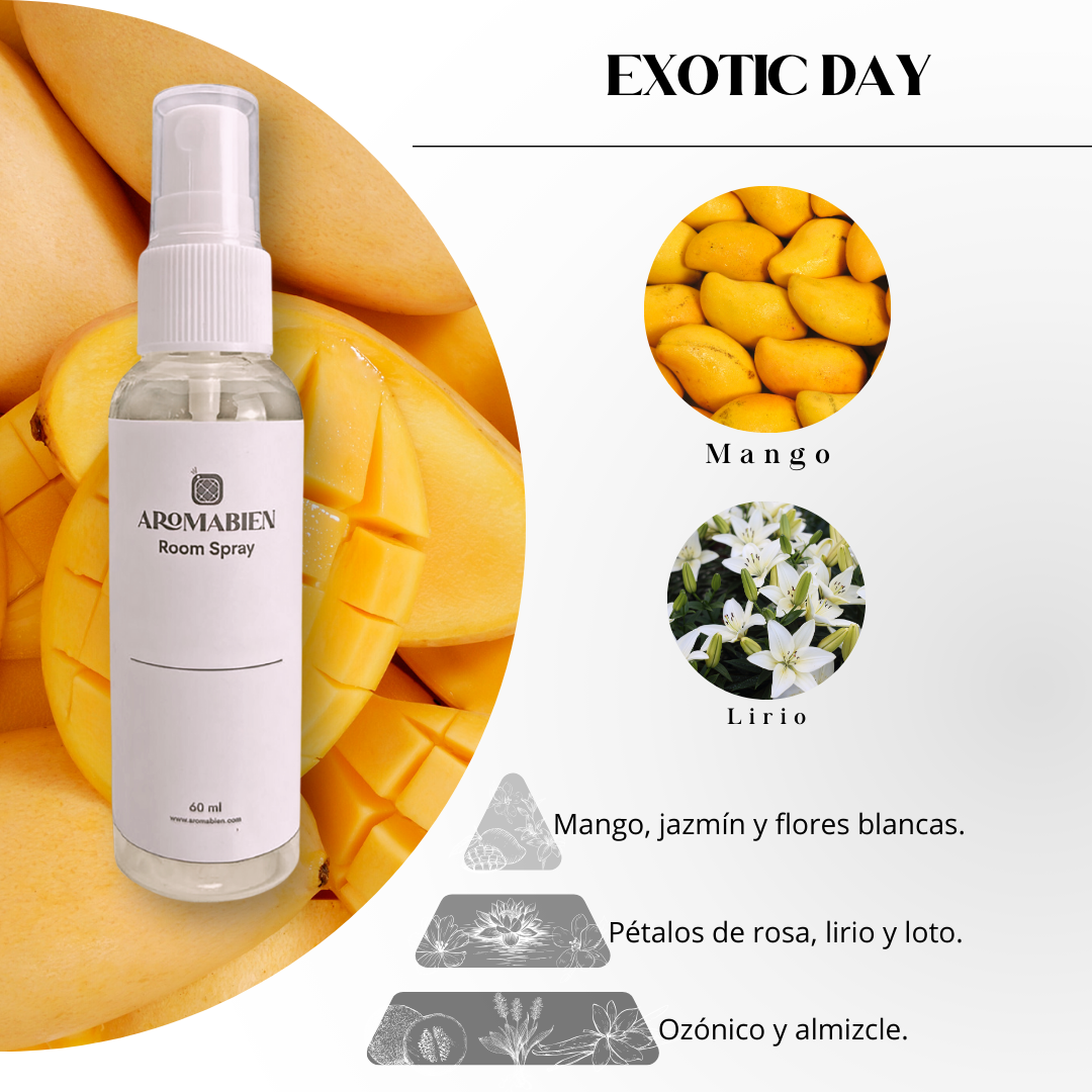 Room Spray (Fragancias Frutales)