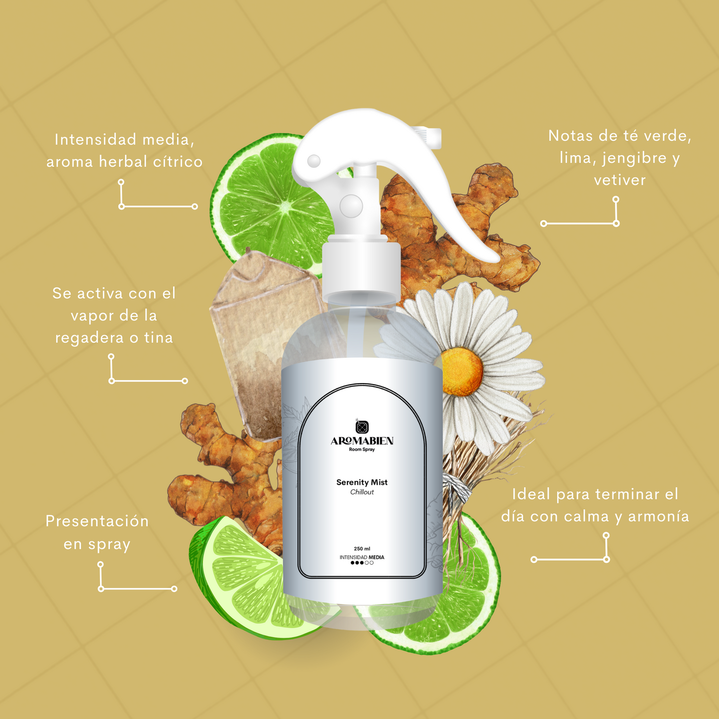 Serenity Mist Aroma Chillout