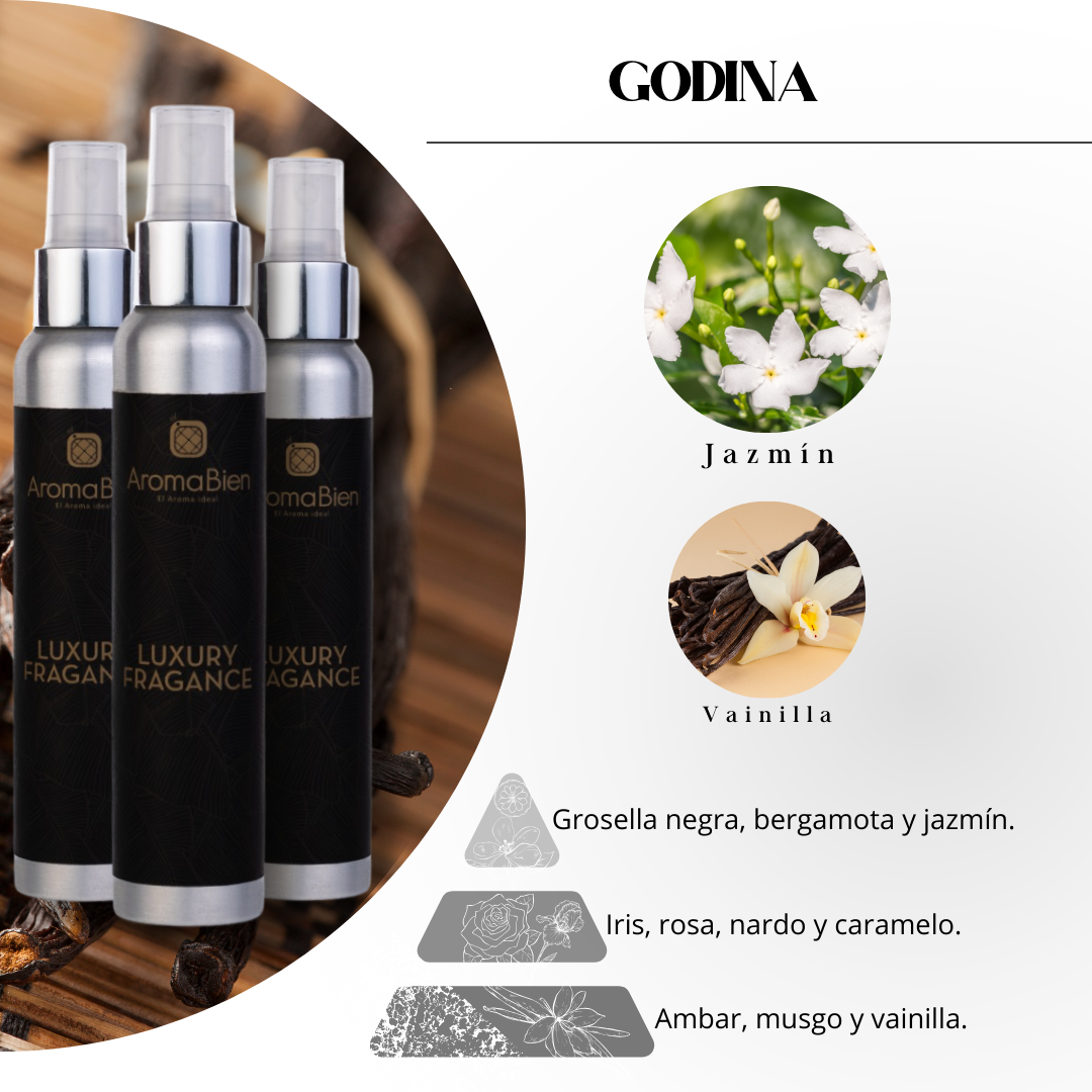 Room Spray (Fragancias Dulces)