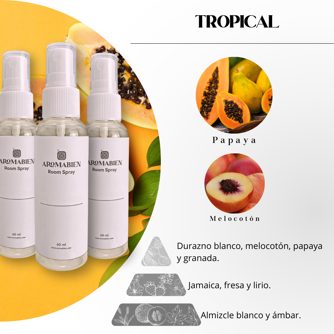 Room Spray (Fragancias Frutales)