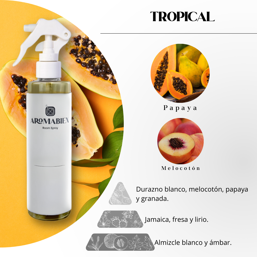 Room Spray (Fragancias Frutales)