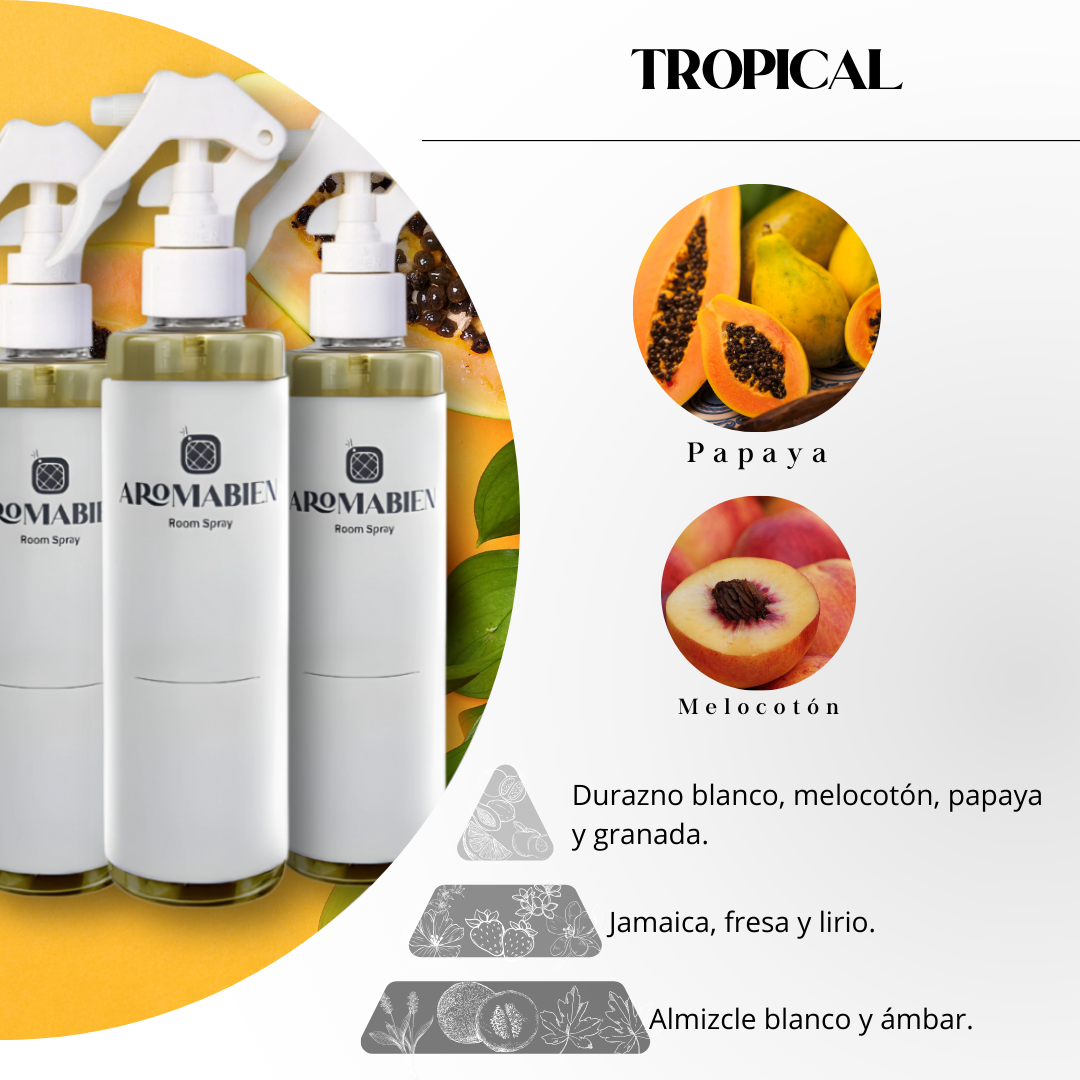 Room Spray (Fragancias Frutales)