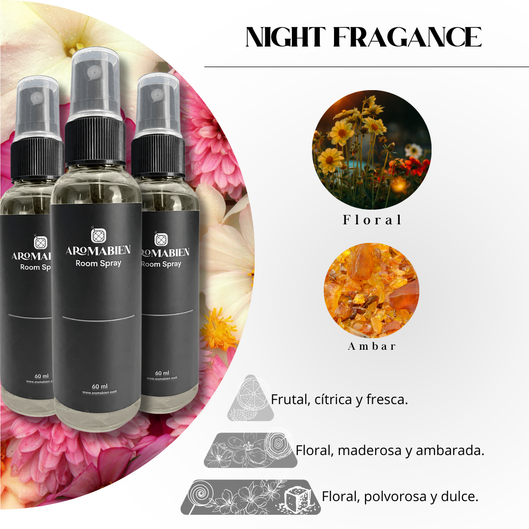 Room Spray (Fragancias Dulces)