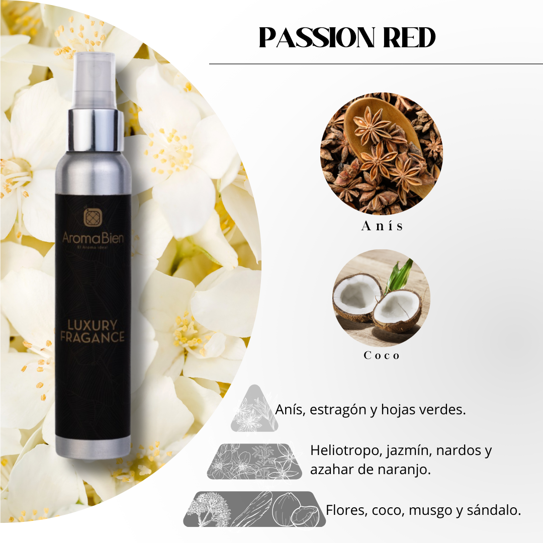 Room Spray (Fragancias Dulces)