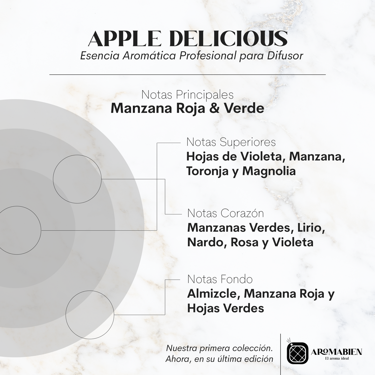 Apple Delicious