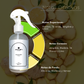Serenity Mist Aroma Chillout