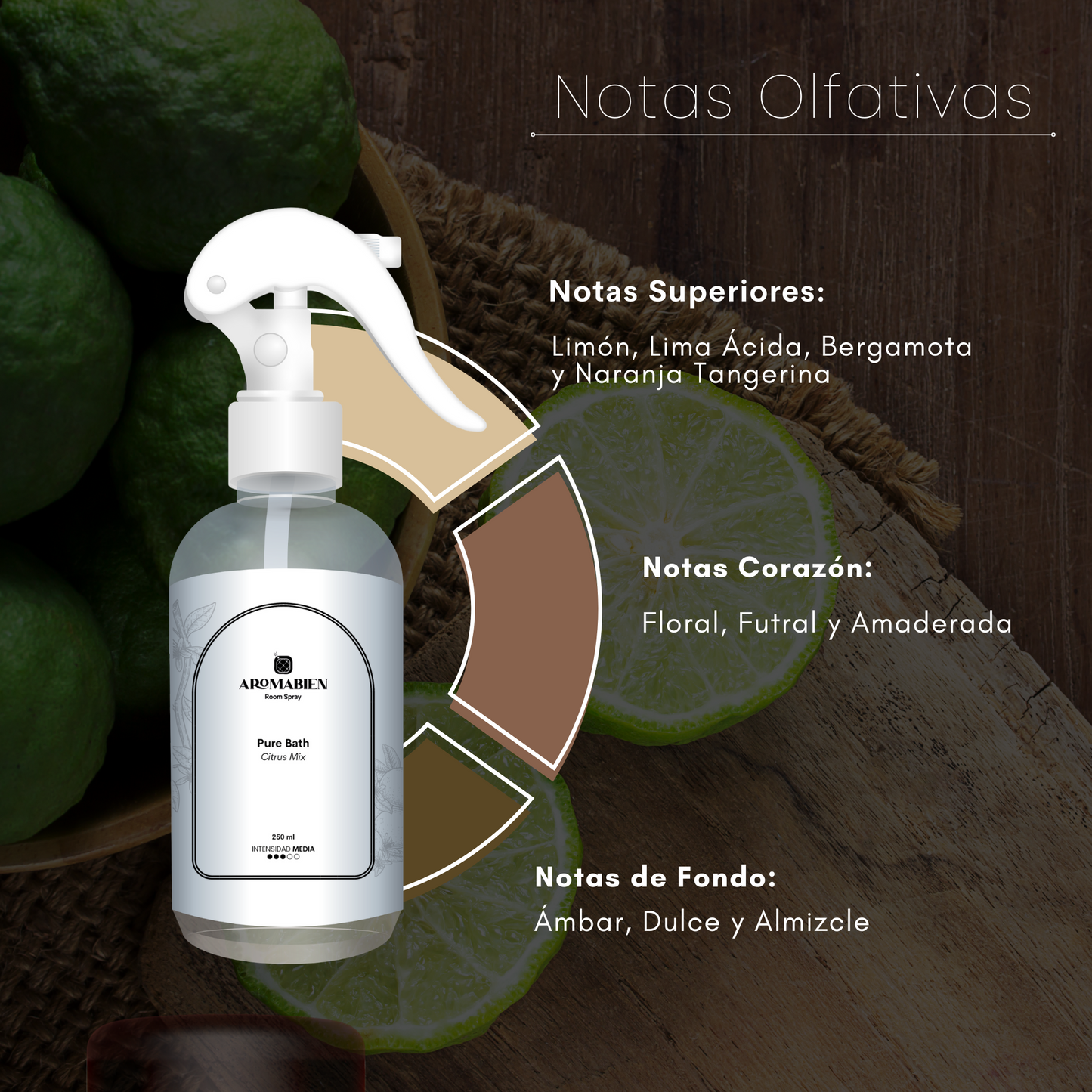 Pure Bath-Citrus Mix