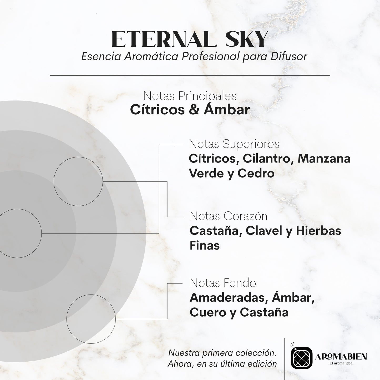 Eternal Sky