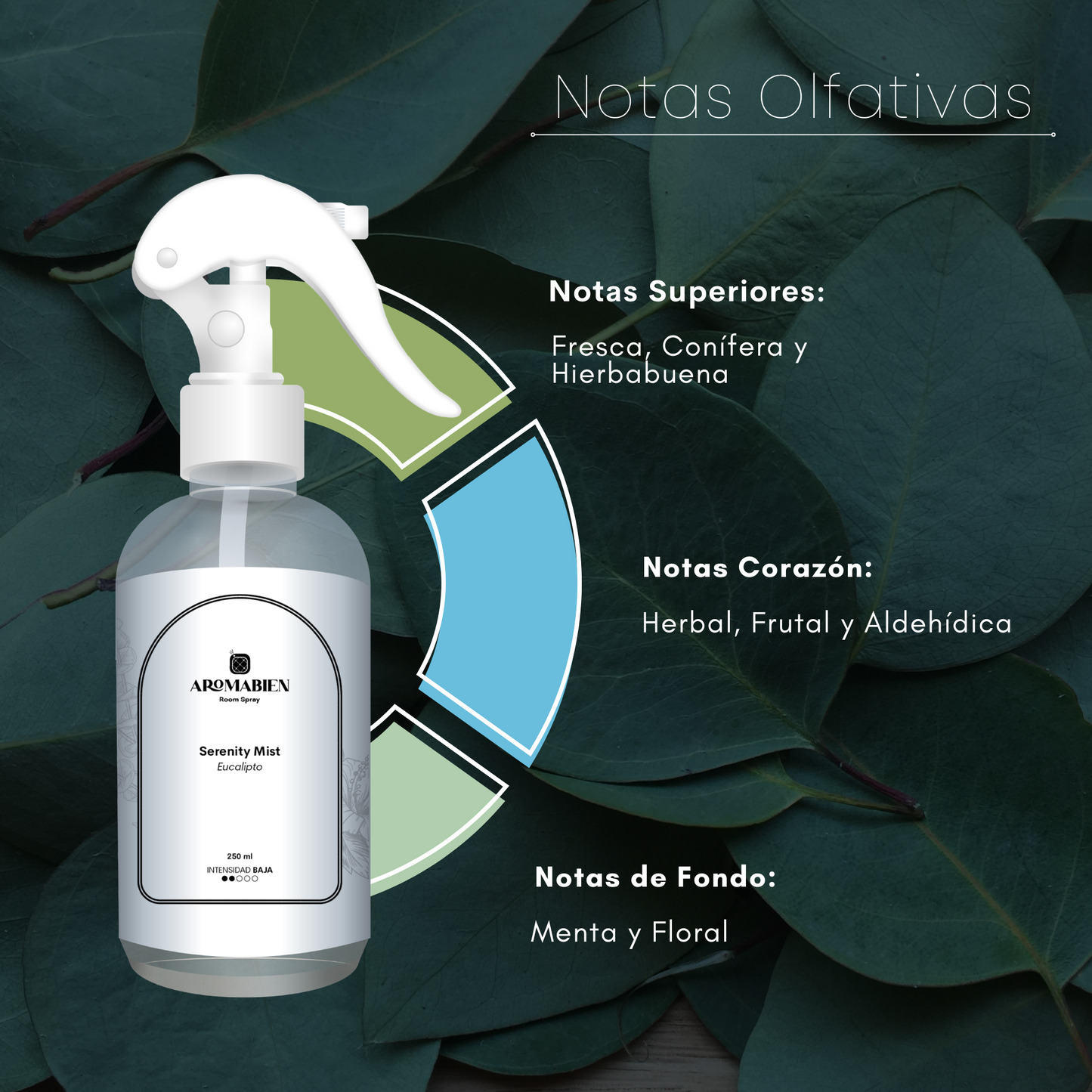 Serenity Mist Aroma Eucalipto