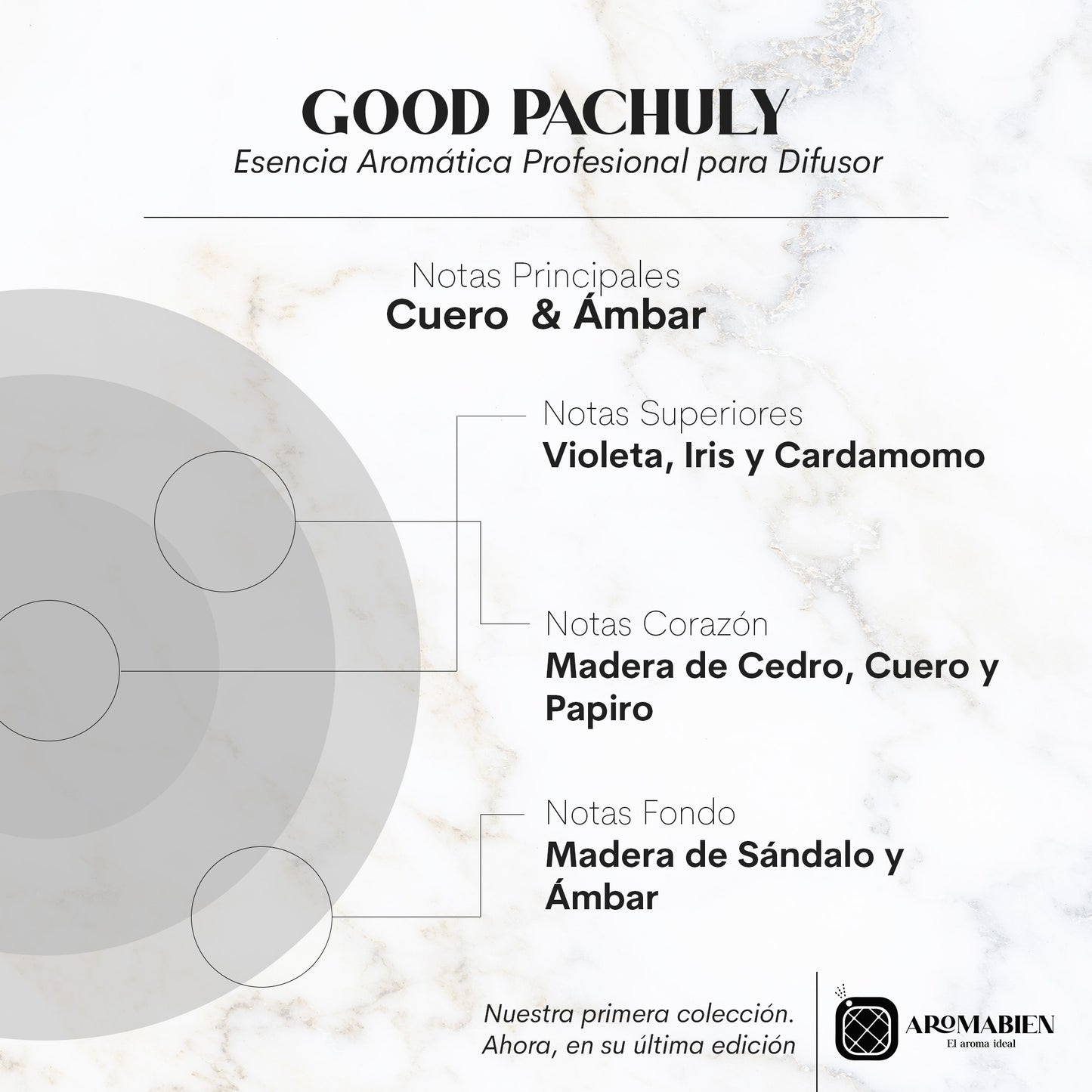 Good Pachuly