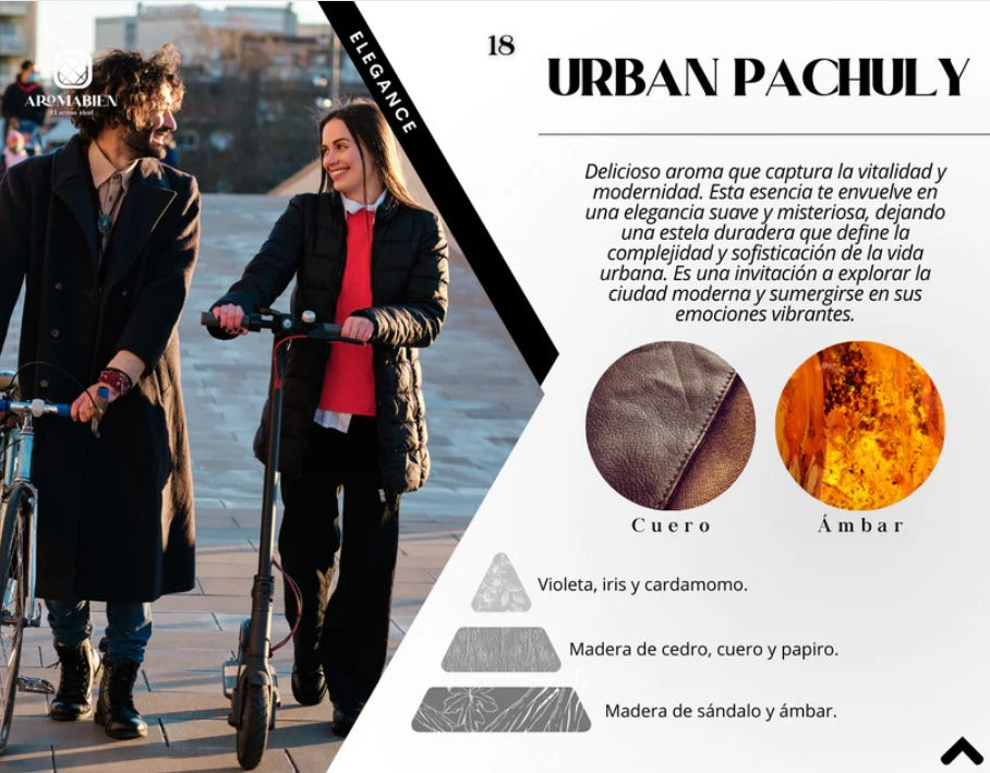 Urban Patchuly (Cuero & Ambar)