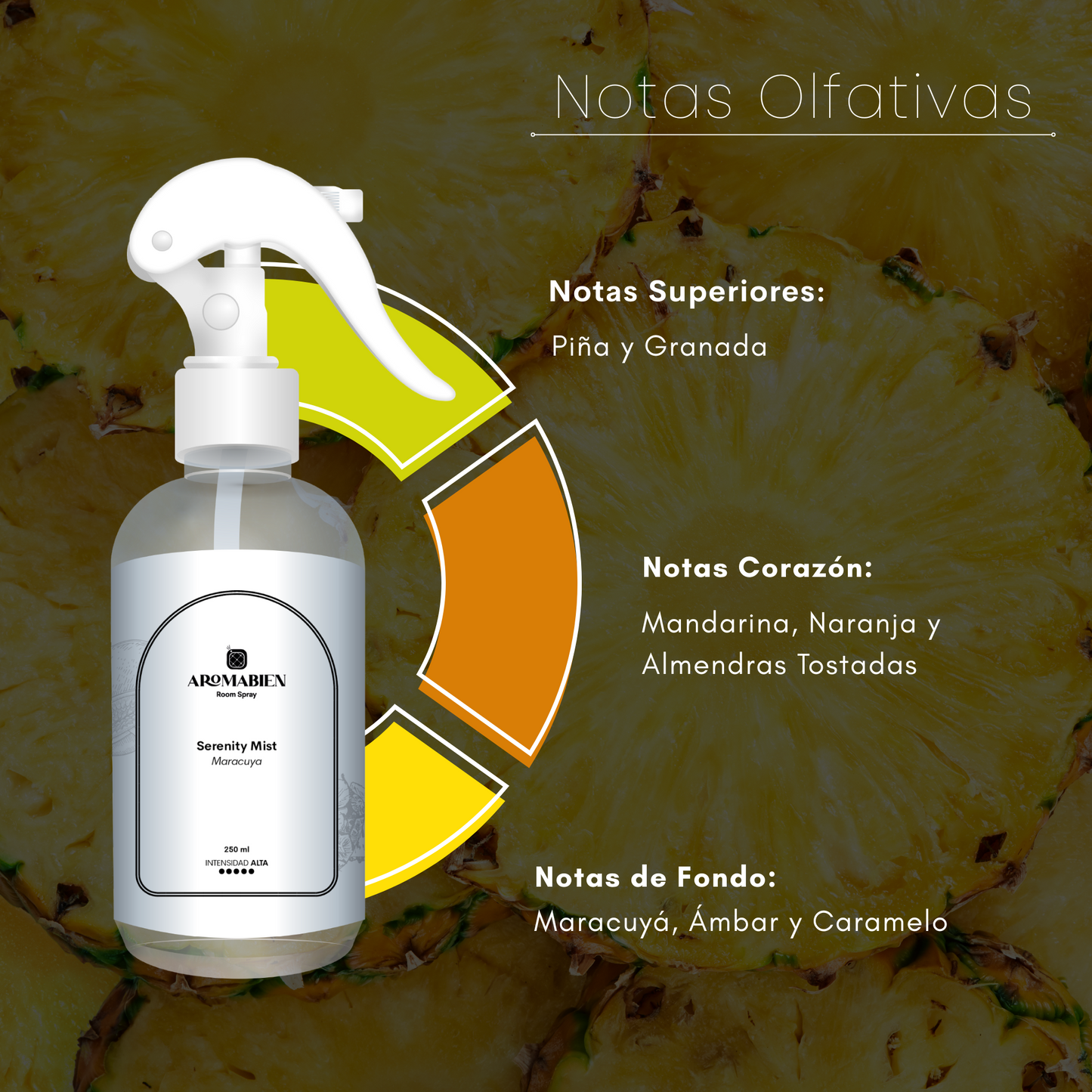 Serenity Mist Aroma Maracuya