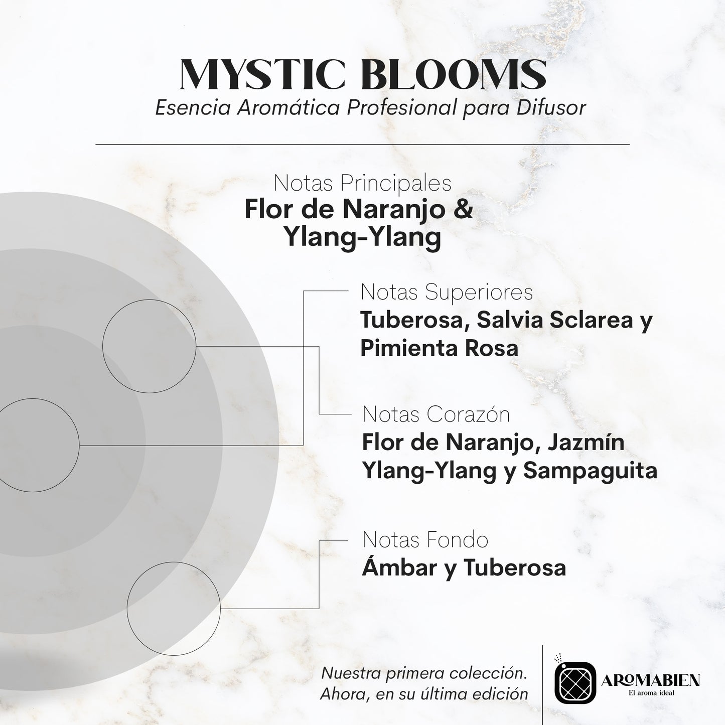 Mystic Blooms