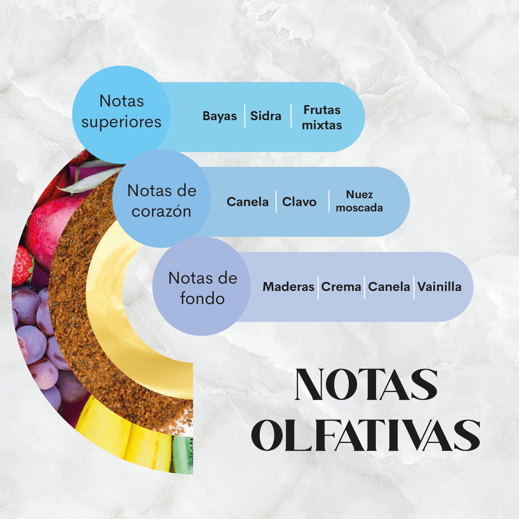 Cinnamon Apple Nebuaroma