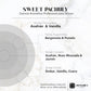 Sweet Pachuly