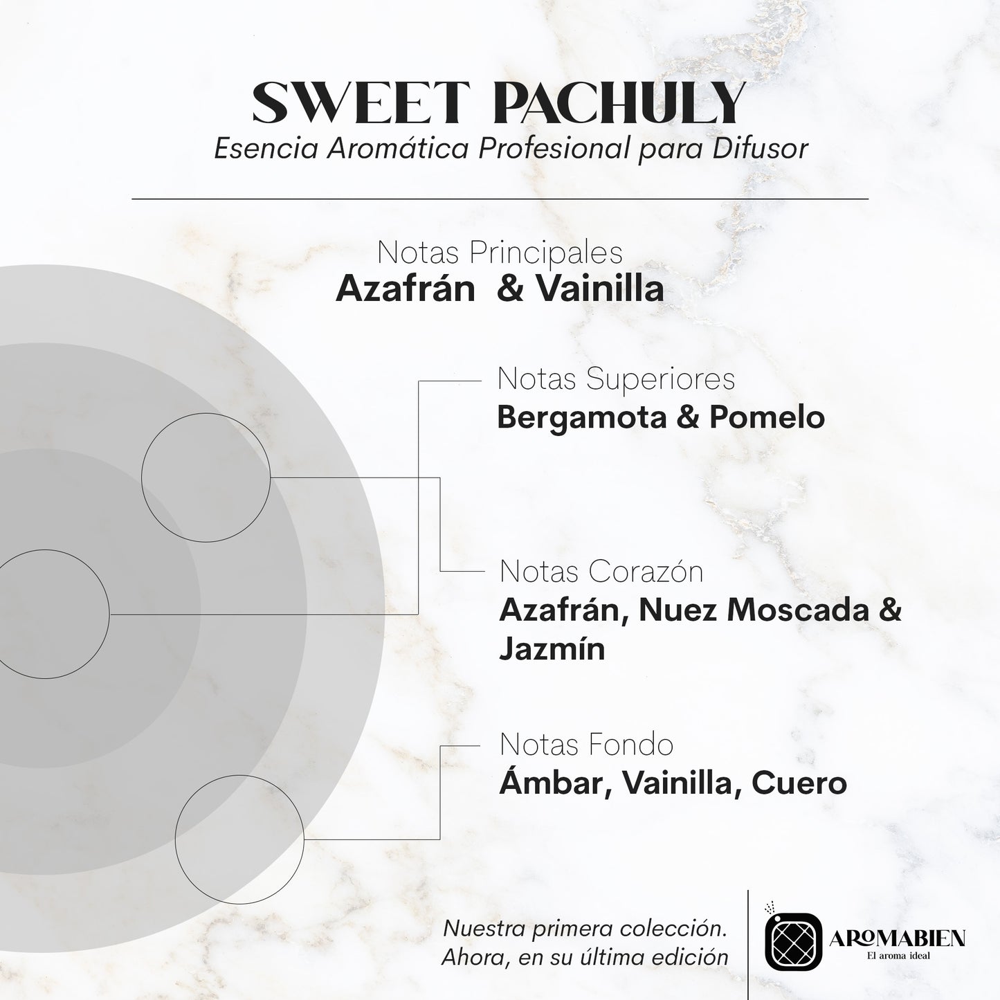 Sweet Pachuly