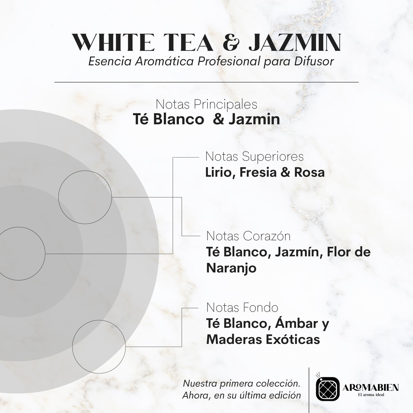White Tea & Jazmin