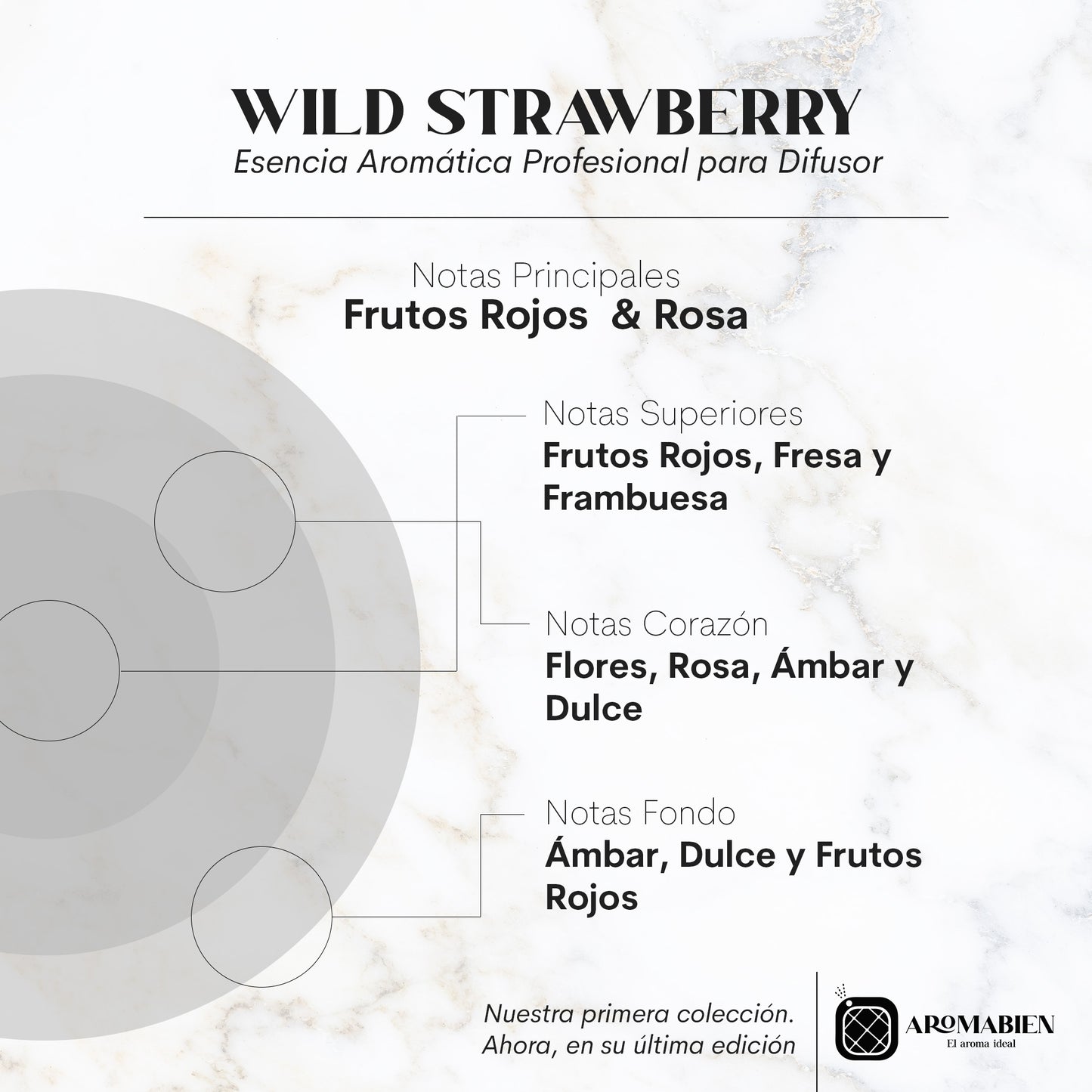 Wild Strawberry